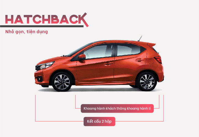 Dòng Hatchback với nhiều ưu điểm