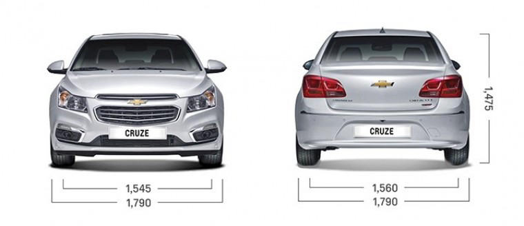 Kích thước xe ô tô 4 chỗ - Chiều rộng cơ sở xe 4 chỗ
